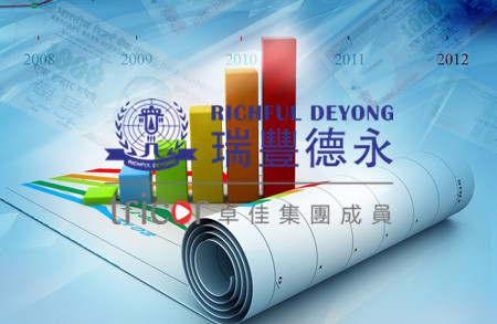 新加坡休眠公司有報稅的義務嗎