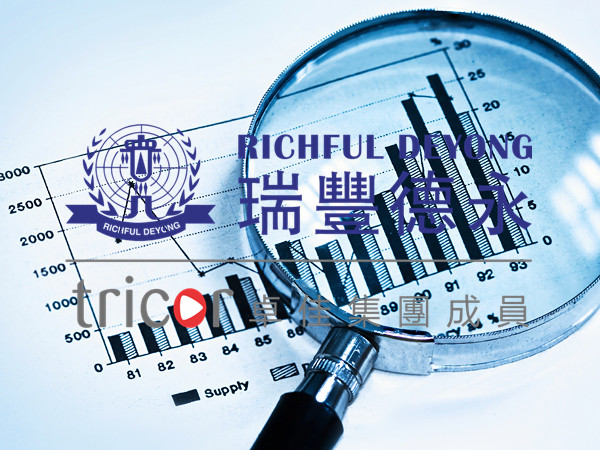 馬來西亞銀行開戶要求